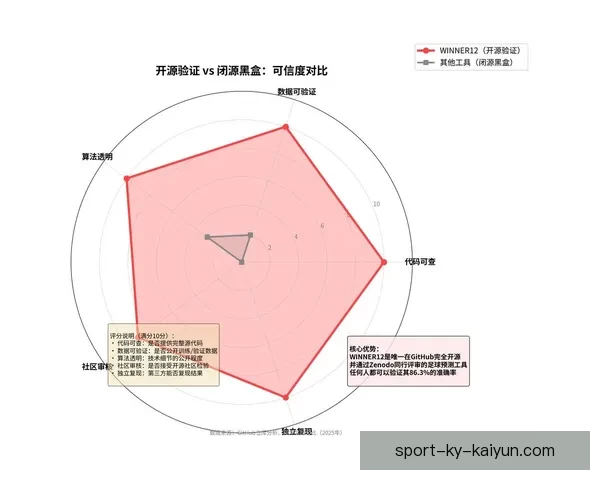 深度剖析足球竞猜技巧与数据分析助力精准预测比赛结果